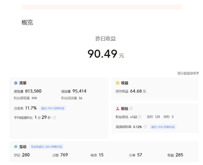 图片[3]-黄岛主-微头条副业掘金训练营6.0，微头条懒人副业项目，一直很强大，从未被超越-靠谱项目库