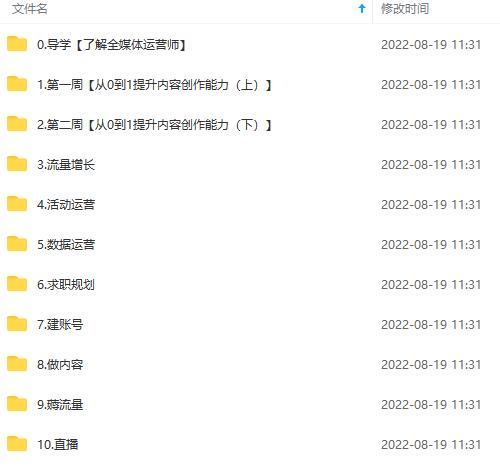 图片[4]-2022全媒体运营师：起薪高，待遇好，紧跟时代风口（全套视频课程+配套课件)-靠谱项目库