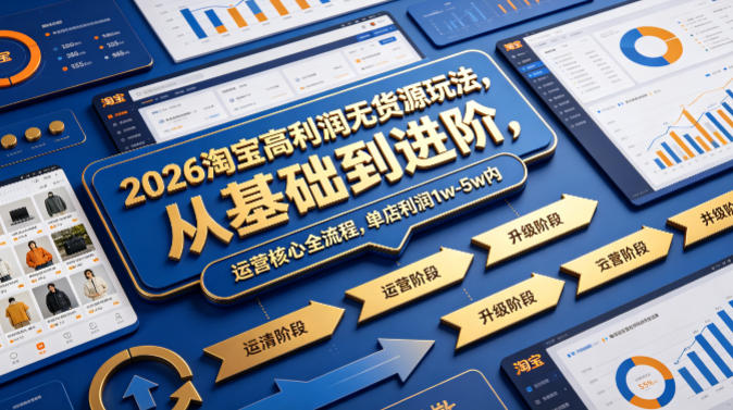 2026淘宝高利润无货源玩法，从基础到进阶，运营核心全流程，单店利润1w-5w内-靠谱项目库