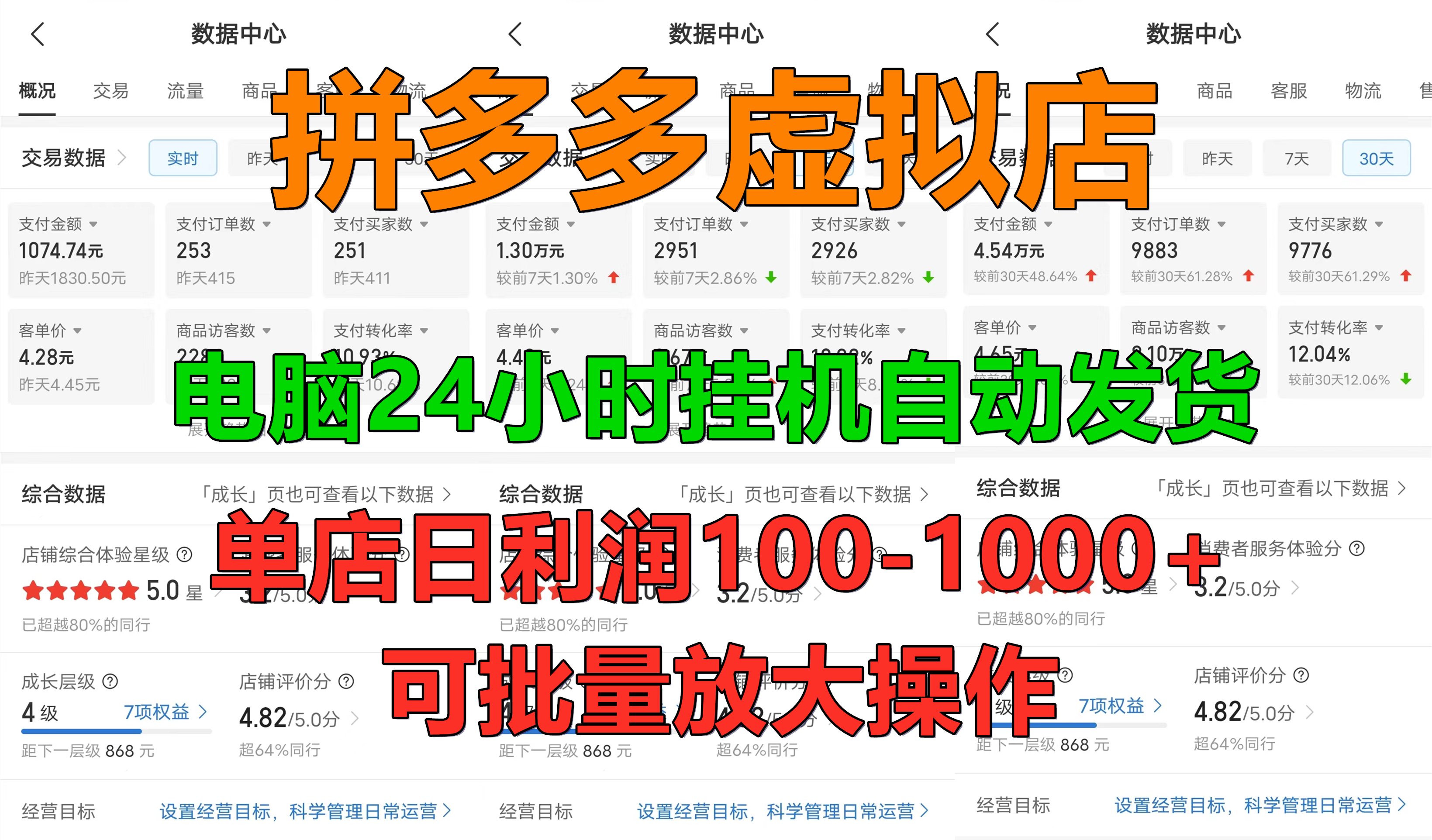 拼多多虚拟店，单店日利润100-1000+，电脑挂机自动发货，可批量放大操作，长久稳定新手首选项目-靠谱项目库