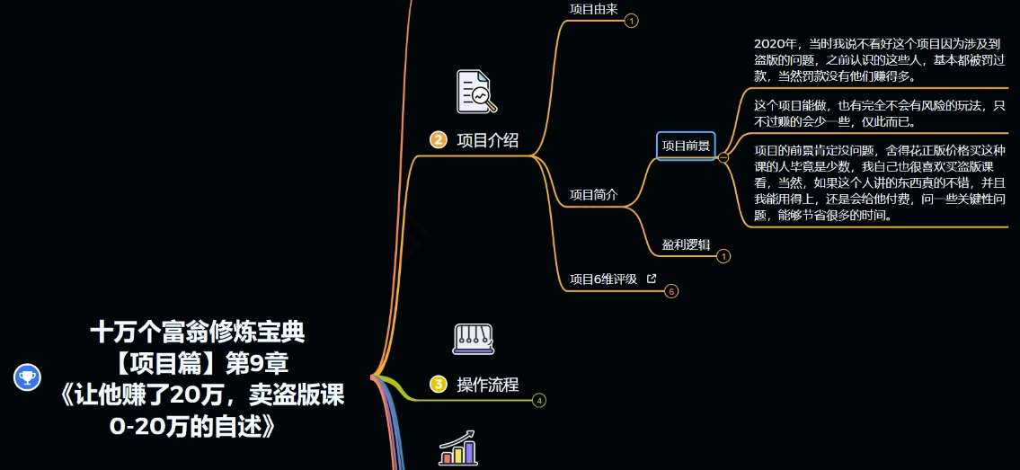 图片[2]-十万个富翁修炼宝典之9.让他赚了20万，卖盗版课0-20万的自述-靠谱项目库