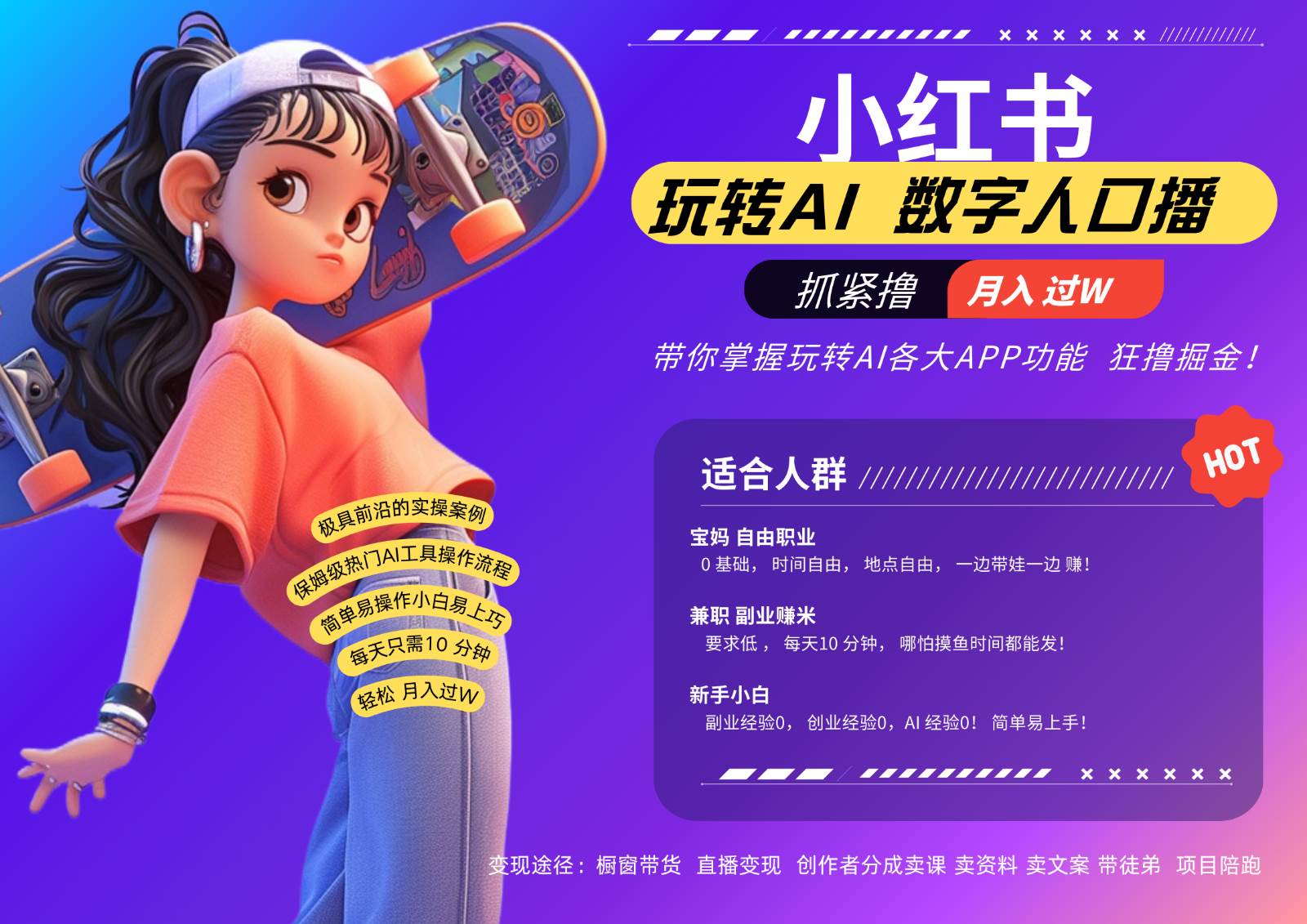 小红书数字人暴力起号  AI改写文案 再也不用费劲录口播每天20分钟  流量火爆日入破...-靠谱项目库