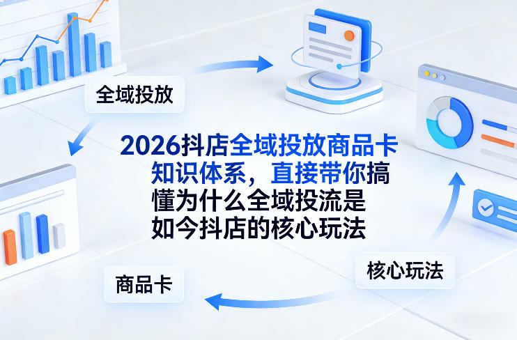 2026抖店全域投放商品卡知识体系，直接带你搞懂为什么全域投流是如今抖店的核心玩法-靠谱项目库