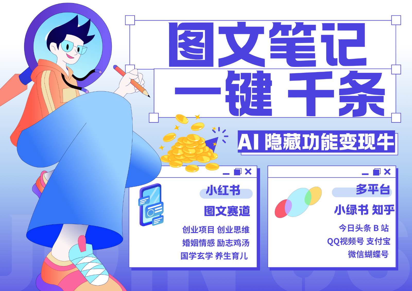 1键生成数千条图文 创业国学 秒生笔记 小红书小绿书图文 轻松引流 变现30000+-靠谱项目库