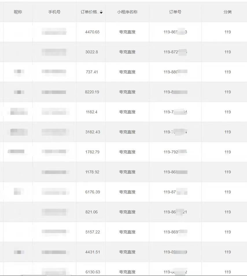 图片[2]-全自动网盘拉新，账号一键托管，直接躺赚，日入1500+（可放大，可团队）-靠谱项目库