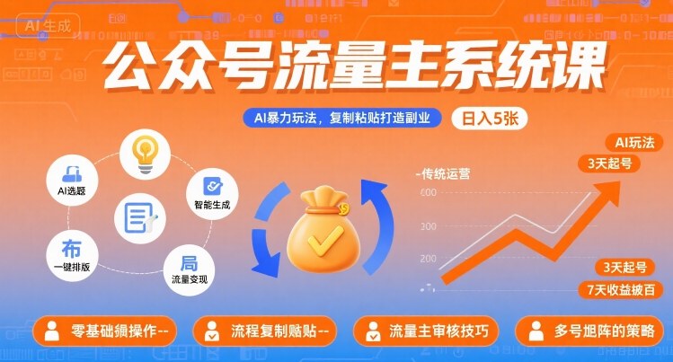 公众号流量主系统课，AI暴力玩法，复制粘贴打造副业，日入5张 +【附工具指令】-靠谱项目库