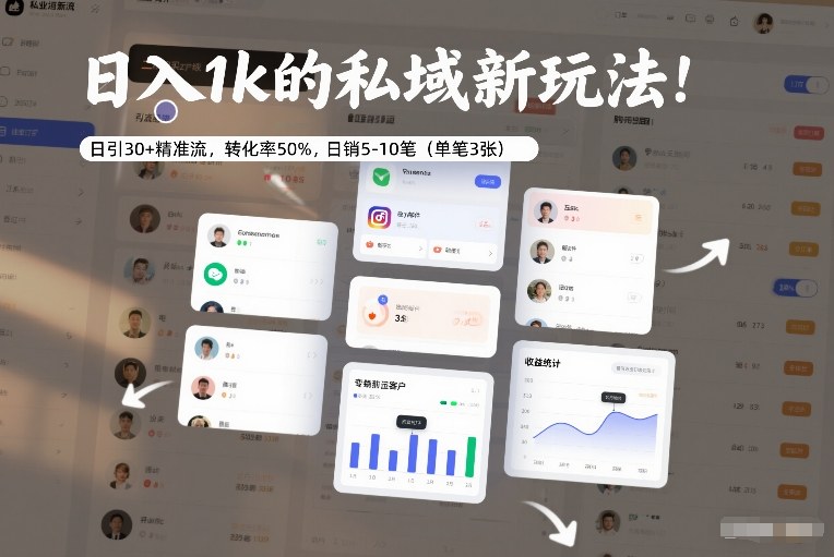 日入1k的私域新玩法：日引30+精准流，转化率50%，日销5-10笔（单笔3张）-靠谱项目库