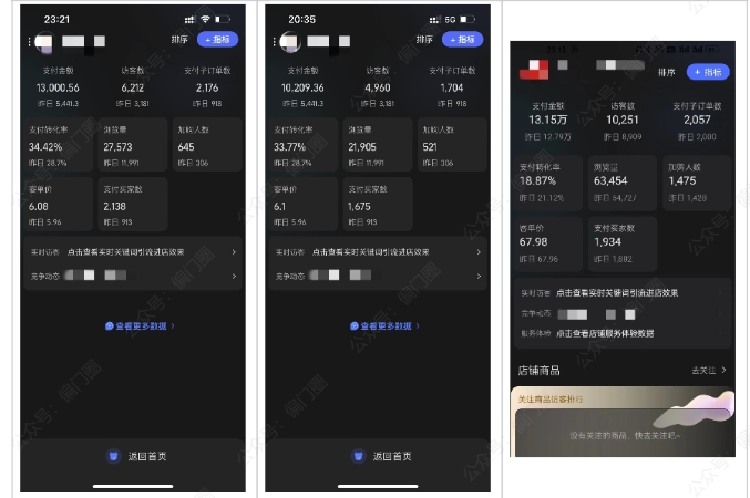 图片[2]-2025年淘宝虚拟店铺项目，从0到1的实操教程，​​无需经验也能快速上手，7天收益5k+-靠谱项目库