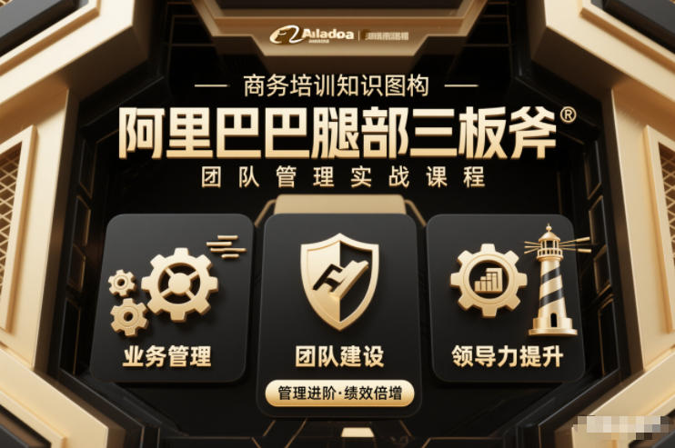 团队管理必学课程系列，阿里巴巴“腿部三板斧”-靠谱项目库