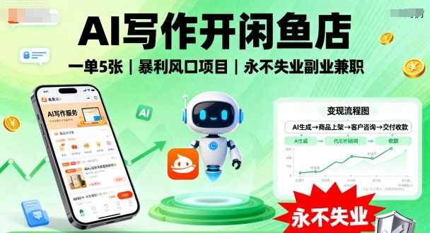 AI写作开闲鱼店，一单5张，暴利风口项目，永不失业副业兼职【全网首发】-靠谱项目库