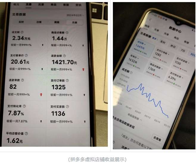 图片[2]-最新拼多多虚拟电商项目，自动化无人成交，单店月入3000，适合批量放大-靠谱项目库