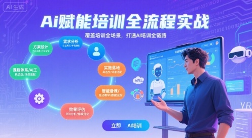 AI赋能培训全流程实站，覆盖培训全场景，打通 Al培训全链路-靠谱项目库