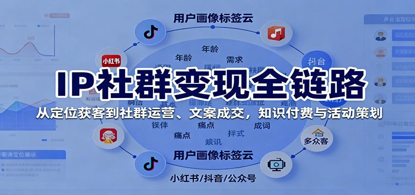 IP社群变现全链路，从定位获客到社群运营、文案成交，知识付费与活动策划-靠谱项目库