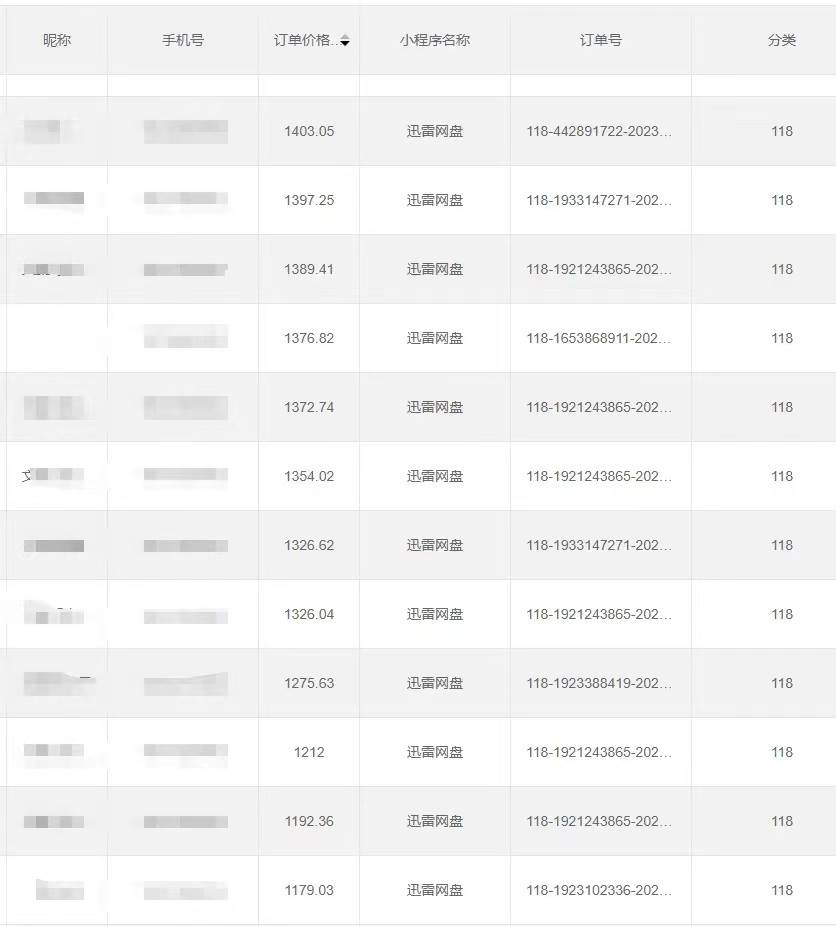 图片[3]-全自动网盘拉新，账号一键托管，直接躺赚，日入1500+（可放大，可团队）-靠谱项目库