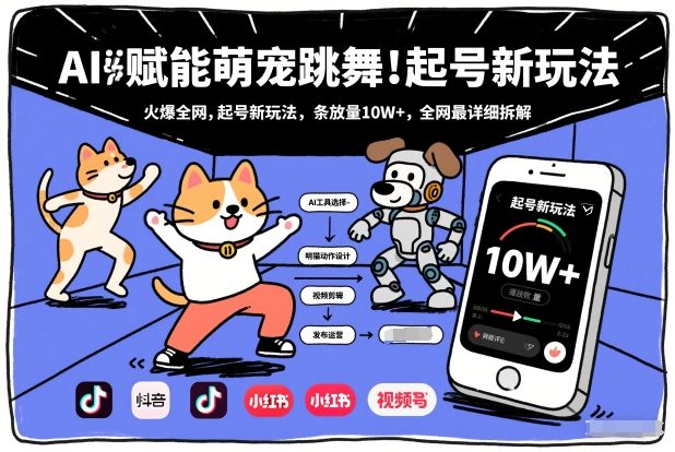 AI赋能萌宠跳舞，火爆全网，起号新玩法，条条播放量10W+，全网最详细拆解-靠谱项目库