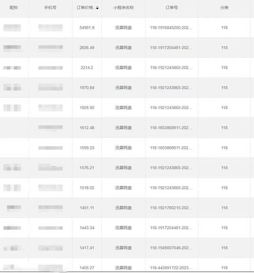 图片[4]-全自动网盘拉新，账号一键托管，直接躺赚，日入1500+（可放大，可团队）-靠谱项目库