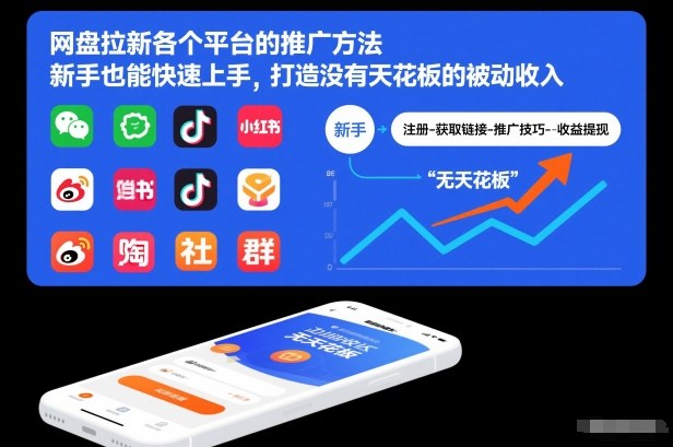 网盘拉新各个平台的推广方法，新手也能快速上手，打造没有天花板的被动收入-靠谱项目库