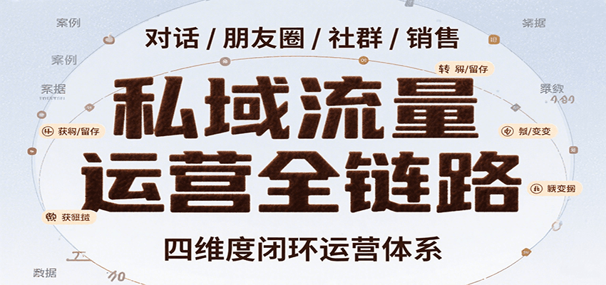 私域流量运营全链路，开场对话设计、朋友圈运营、社群管理、一对一销售SOP-靠谱项目库