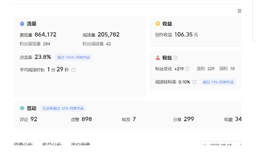 图片[3]-分享微头条AI写作小副业项目，用指令写出10W+爆款微头条，一条龙傻瓜式玩法分享给你-靠谱项目库