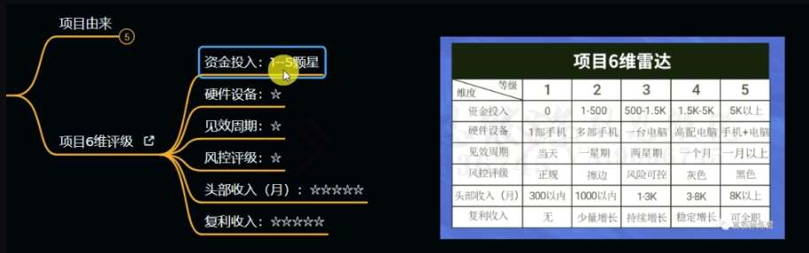图片[4]-十万个富翁修炼宝典之11.兼职派单评论区引流，2块钱一个创业粉-靠谱项目库