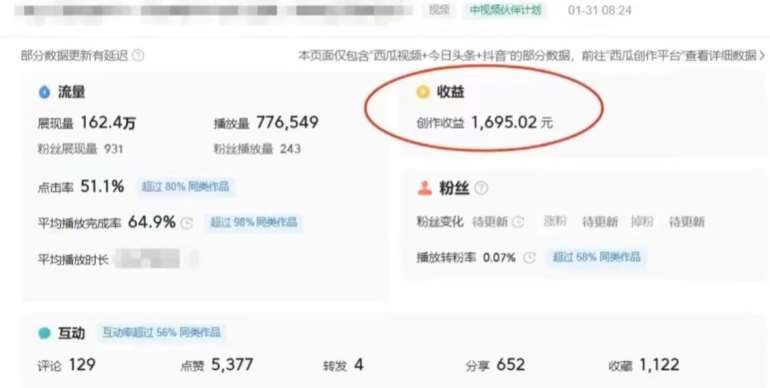 图片[2]-利用Acestudio改编歌曲，切入主题引起共鸣，刷爆评论区，条条爆款，日入2000+【揭秘】-靠谱项目库