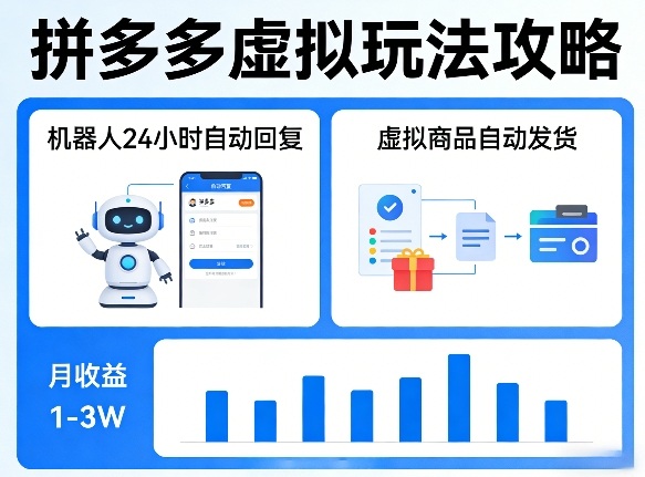 没人告诉你的拼多多虚拟玩法，机器人回复+发货，月搞1-3W【揭秘】-靠谱项目库
