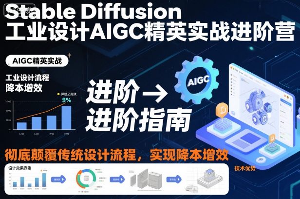 Stable Diffusion工业设计AIGC精英实战进阶营，彻底颠覆传统设计流程，实现降本增效-靠谱项目库