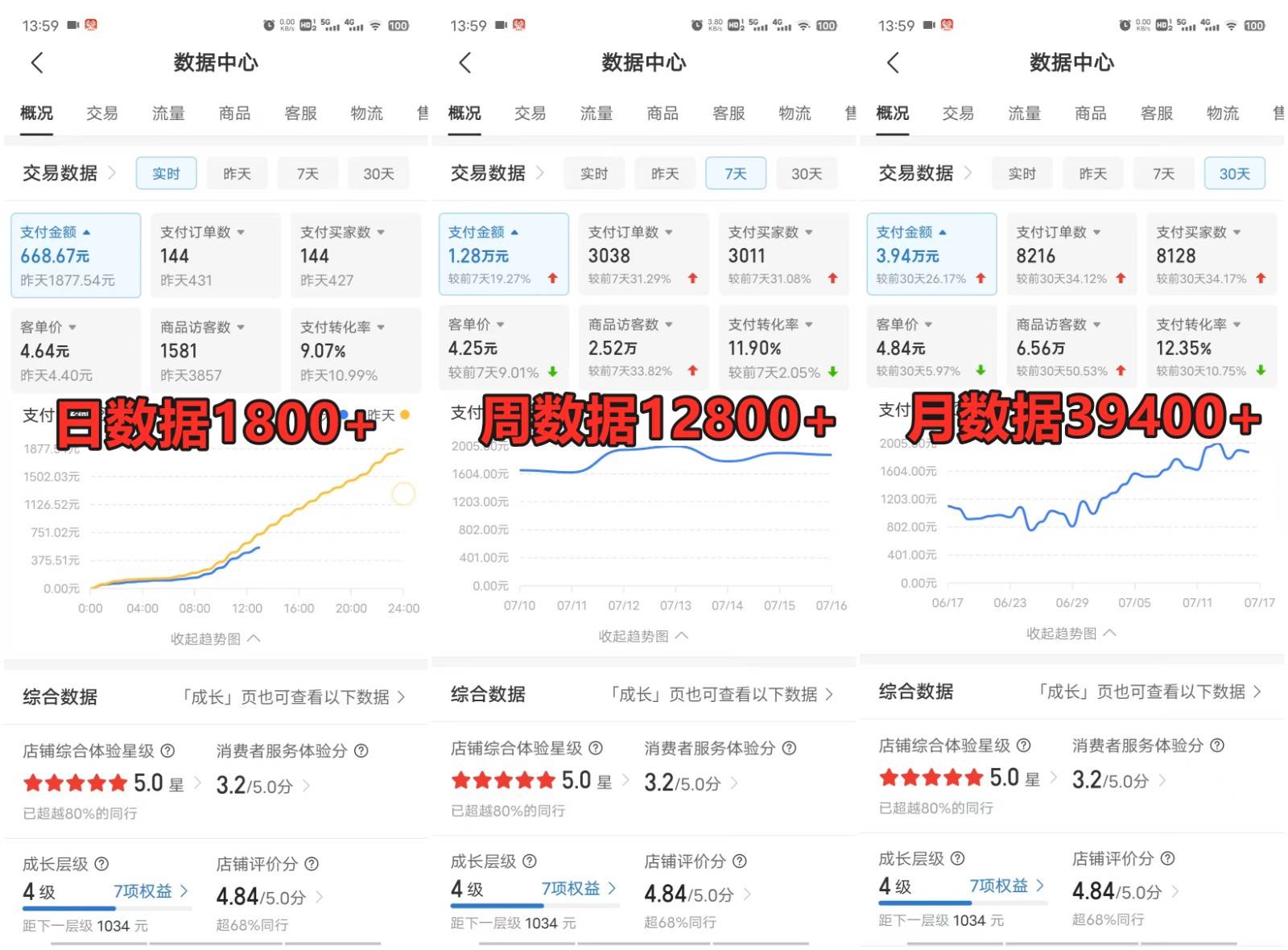 图片[3]-拼多多虚拟电商训练营月入40000+你也行，暴利稳定长久，副业首选-靠谱项目库