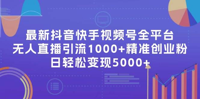 （11970期）最新抖音快手视频号全平台无人直播引流1000+精准创业粉，日轻松变现5000+-靠谱项目库