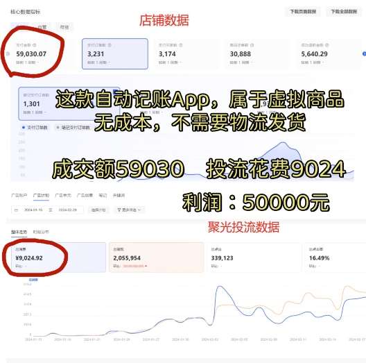 图片[2]-小红书蓝海小众项目，自动记账快捷指令，实操月入50000+【揭秘】-靠谱项目库