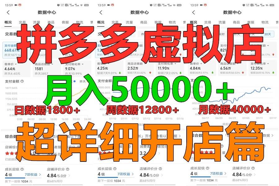 拼多多虚拟电商训练营月入40000+你也行，暴利稳定长久，副业首选-靠谱项目库