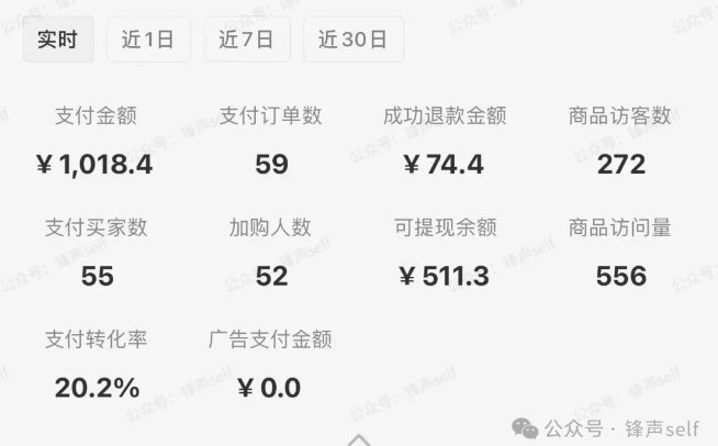 图片[4]-小红书虚拟电商掘金特训营第3期，从0到1带你玩小红书虚拟店铺-靠谱项目库