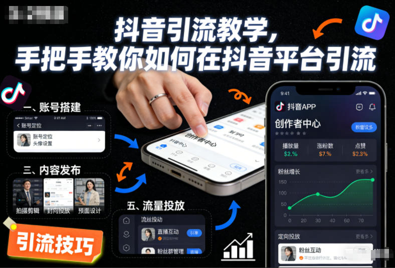 抖音引流教学，手把手教你如何在抖音平台引流-靠谱项目库