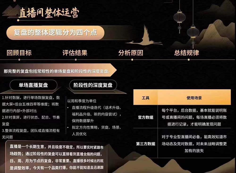 图片[4]-六小时成为高薪主播：带您学习成为一名高薪主播的关键技能和秘诀（62节）-靠谱项目库