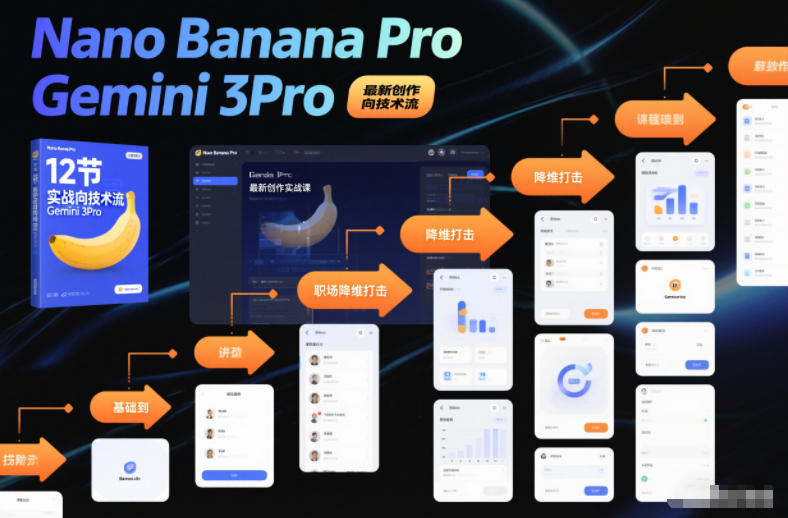 Nano Banana Pro Gemini 3Pro，最新创作实战课，12节实战向技术流，职场降维打击-靠谱项目库