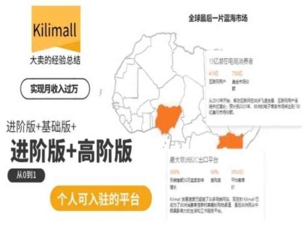kilimall非洲电商培训，基础版+进阶版+高阶版，从0到1个人可入驻的平台-靠谱项目库