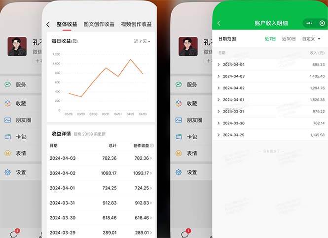 2024年4月最强AI写作，每天1小时，日入1000-3000，教程有实操视频，-靠谱项目库