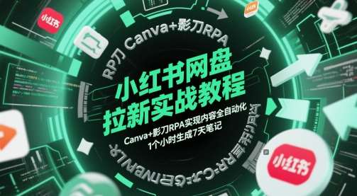 小红书网盘拉新实战教程，Canva+影刀RPA实现内容全自动化，1个小时生成7天笔记-靠谱项目库