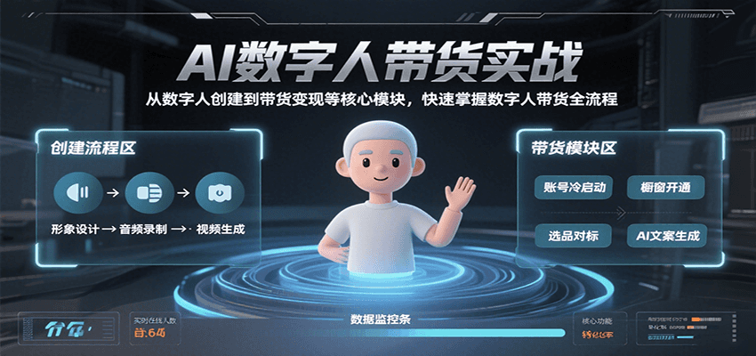 AI数字人带货实战，从数字人创建到带货变现各核心模块，快速掌握全流程-靠谱项目库