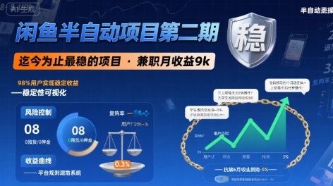 闲鱼半自动项目第二期，可能是迄今为止最稳的项目，兼职月收益9k-靠谱项目库