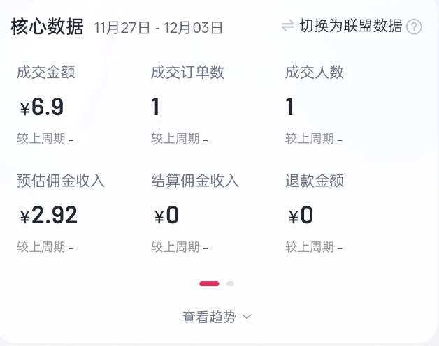 图片[2]-2024短视频好物带货项目，无需实拍，仅靠混剪实现纯视频带货-靠谱项目库