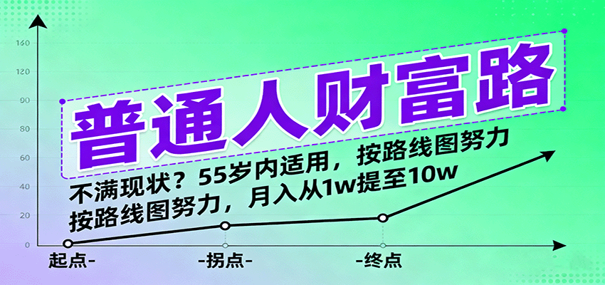 普通人财富路：不满现状？按路线图努力，月入从1w提至10w，55岁内适用-靠谱项目库