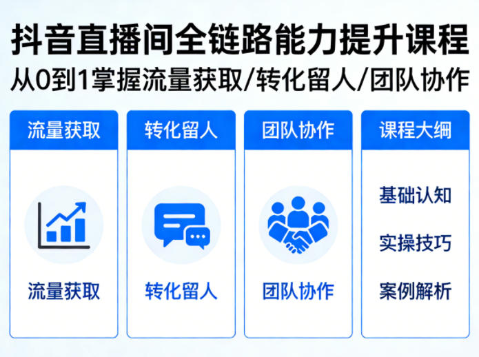 抖音直播间浓缩版视频课程，从0到1掌握直播间流量获取、转化留人、团队协作的全链路能力-靠谱项目库