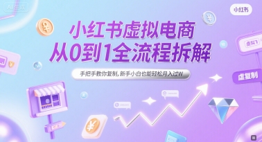 小红书虚拟电商从0到1全流程拆解，手把手教你复制，新手小白也能轻松月入过W-靠谱项目库