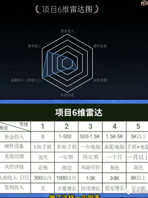 图片[2]-十万个富翁修炼宝典之7.绝版国学资料，操作3天就出单-靠谱项目库