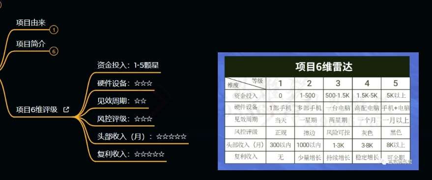 图片[4]-十万个富翁修炼宝典之9.让他赚了20万，卖盗版课0-20万的自述-靠谱项目库