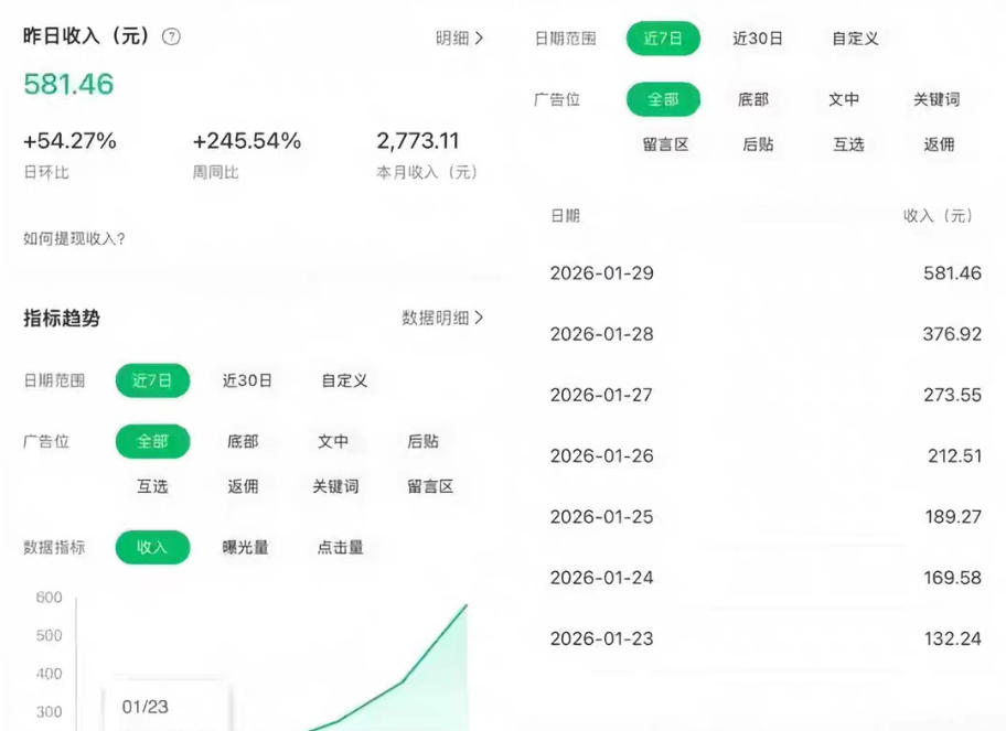 图片[2]-公众号订阅号流量主智能体玩法教学，不费脑子，每天几分钟，轻松日入5张+-靠谱项目库