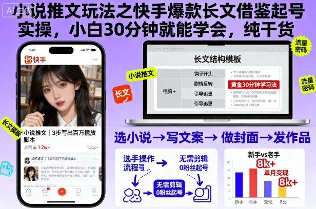 小说推文玩法之快手爆款长文借鉴起号实操，小白30分钟就能学会，纯干货-靠谱项目库