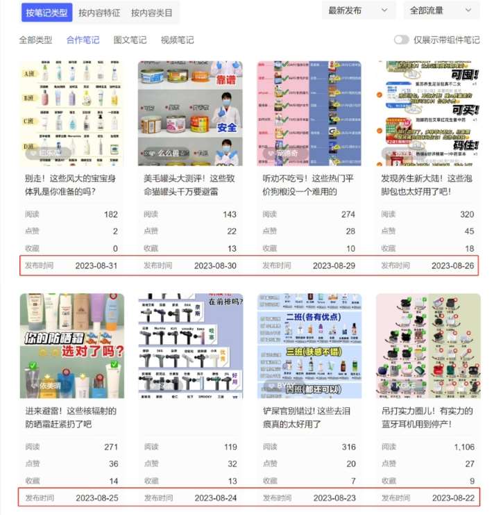 图片[2]-小红书达人矩阵项目第二期，简单易上手，兼职全职都行-靠谱项目库