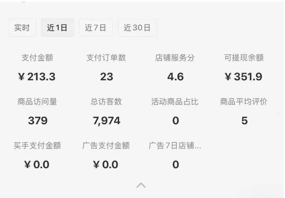 图片[2]-小红书虚拟店铺SOP保姆级教程，​通过在小红书开店卖学科类资料变现-靠谱项目库